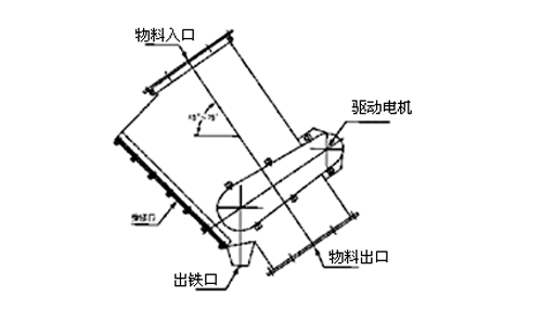 除铁器.png