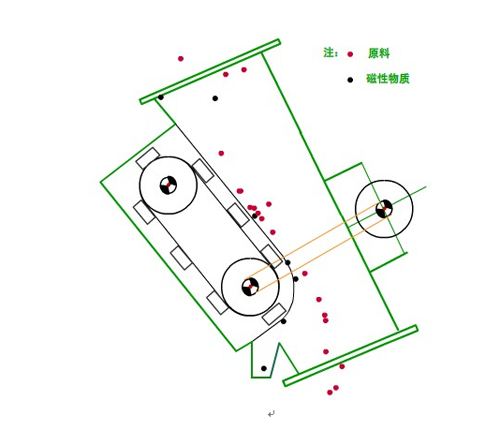 除铁器2.png